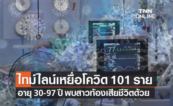 เปิดไทม์ไลน์เหยื่อโควิด 101 ราย อายุ 30-97 ปี พบสาวท้องเสียชีวิตด้วย