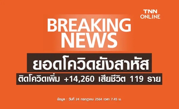 ไทยสาหัสรายวัน! ยอดป่วยโควิดวันนี้ 14,260 ราย เสียชีวิต  119 คน