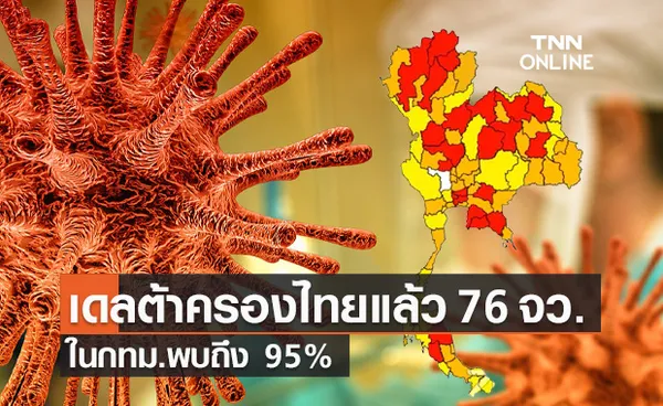 กรมวิทย์ฯ เผย โควิดสายพันธุ์เดลต้าลามแล้ว 76 จังหวัด กทม.พบถึง 95%