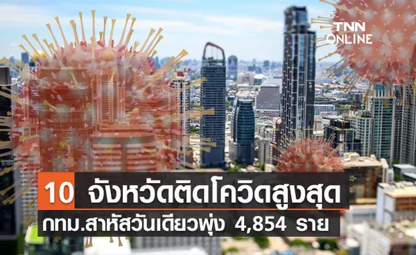 10 จังหวัดติดโควิดรายใหม่สูงสุด กทม.อ่วมวันเดียว 4,854 ราย!