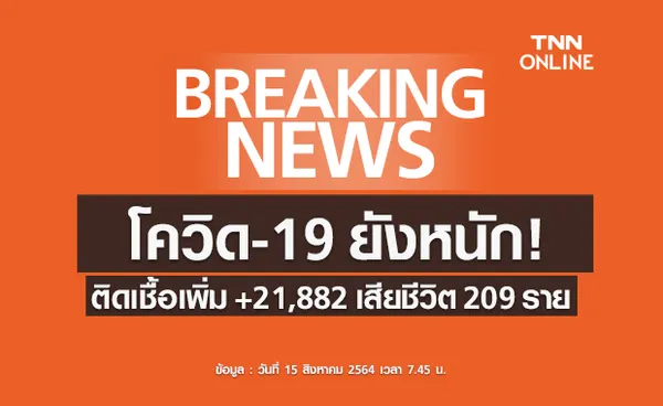 โควิด-19 วันนี้ ไทยติดเชื้อเพิ่ม 21,882 ราย เสียชีวิต 209 ราย