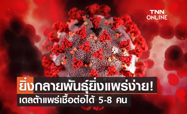 โควิดสายพันธุ์ เดลต้า แพร่เชื้อต่อได้ 5-8 คน อัลฟ่า อยู่ที่ 4-5 คน