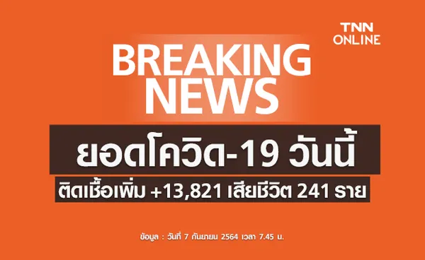 โควิด-19 วันนี้ ไทยติดเชื้อเพิ่ม 13,821 ราย เสียชีวิต 241 ราย