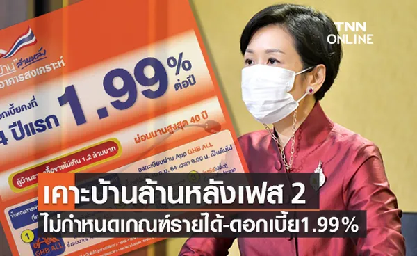 ครม.ปรับเกณฑ์ “บ้านล้านหลัง”เฟส 2 ไม่กำหนดรายได้ผู้กู้-ดอกเบี้ย 1.99%นาน 4 ปี