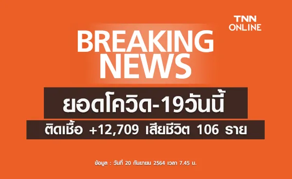 โควิดวันนี้ยอดลดลง พบผู้ติดเชื้อรายใหม่ 12,709 ราย เสียชีวิต 106 ราย