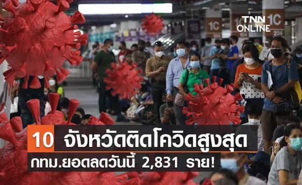 10 จังหวัดติดเชื้อโควิดรายใหม่สูงสุด กทม. ยอดลดวันนี้ 2,831 ราย