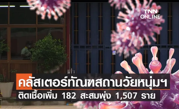 ทัณฑสถานวัยหนุ่มนครศรีฯ ติดเชื้อเพิ่ม 182 ยอดสะสมพุ่ง 1,507 ราย