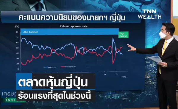 (คลิป) ตลาดหุ้นญี่ปุ่น ร้อนแรงที่สุดในช่วงนี้