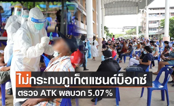 สธ.ตรวจ ATK ภูเก็ต พบติดโควิด 5.07% ส่วนใหญ่เป็นแรงงานต่างชาติ ยังไม่ฉีดวัคซีน