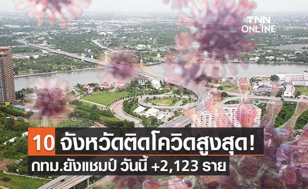 10 จังหวัดติดเชื้อโควิดรายใหม่สูงสุด กทม. วันนี้ 2,123 ราย