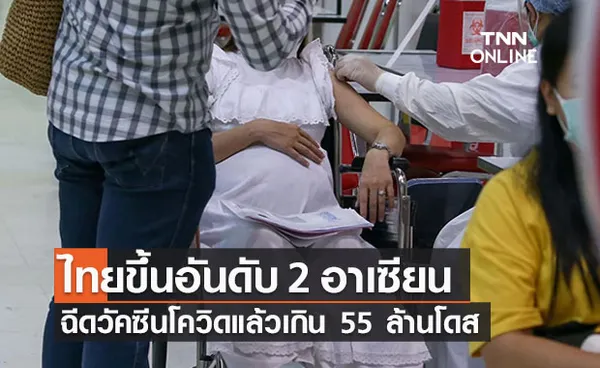 ไทยอันดับ 2 อาเซียน ฉีดวัคซีนโควิดแล้วเกิน 55 ล้านโดส 