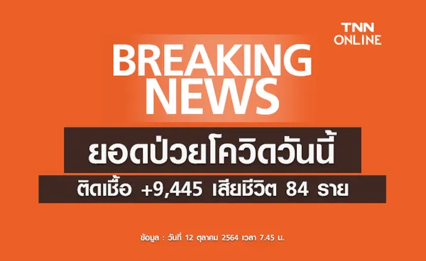 ยอดป่วยโควิดวันนี้ พบผู้ติดเชื้อรายใหม่ 9,445 ราย เสียชีวิต 84 ราย