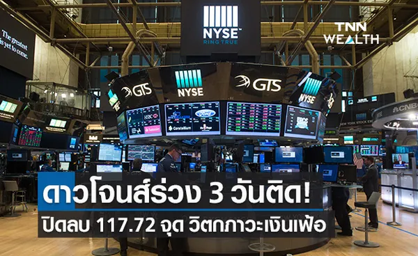 ดาวโจนส์ ปิดลบ 117.72 จุด วิตกภาวะเงินเฟ้อ หลังต้นทุนพลังงานพุ่ง