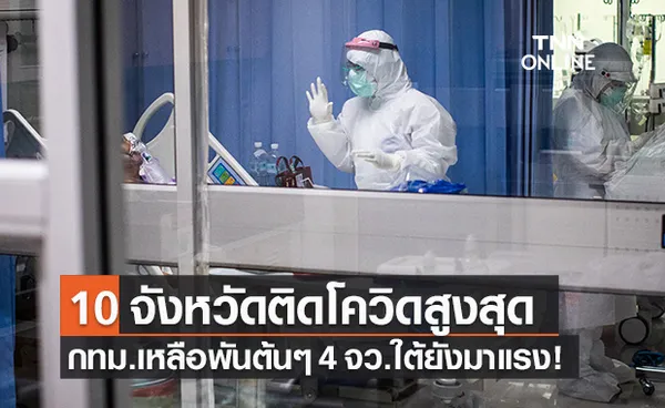 10 จังหวัดติดเชื้อโควิดรายใหม่สูงสุด กทม. 1,142 ราย 4 จังหวัดใต้ยังมาแรง!