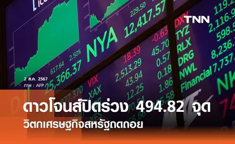 หุ้นวันนี้ดาวโจนส์ 2 ส.ค. ปิดลบ 494.82 จุด วิตกเศรษฐกิจสหรัฐถดถอย