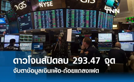 หุ้นวันนี้ดาวโจนส์ 26 กันยายน 2567 ปิดลบ 293.47 จุด จับตาข้อมูลเงินเฟ้อ-ถ้อยแถลงเฟด