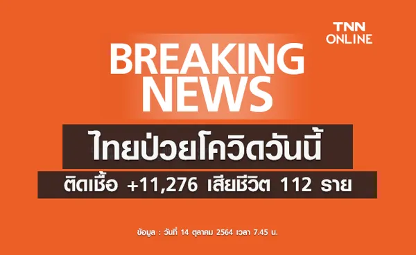 ไทยป่วยโควิดวันนี้ ติดเชื้อรายใหม่เพิ่ม 11,276 ราย เสียชีวิต 112 ราย