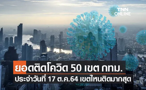 อัปเดตตัวเลขผู้ติดเชื้อโควิดรายใหม่ 50 เขต กทม. วันนี้เขตไหนติดเชื้อมากสุด?