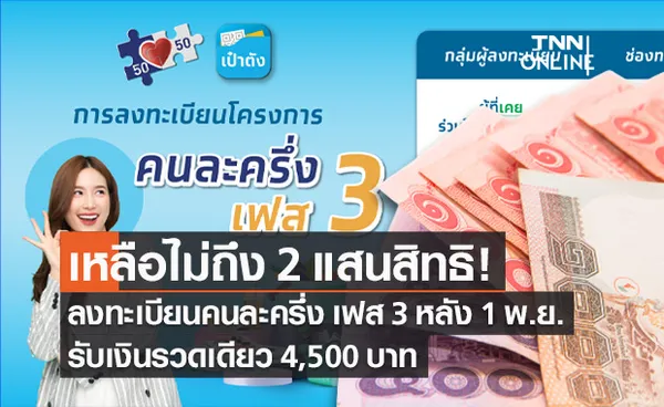 คนละครึ่ง เฟส 3 ลงทะเบียนใหม่หลัง 1 พ.ย.รับเงินรวดเดียว 4,500 บาท