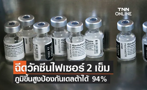 สธ.เผย ฉีดวัคซีนไฟเซอร์ 2 เข็ม ภูมิขึ้นสูงป้องกันเดลต้าได้ 94%