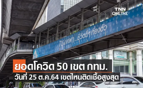 กทม.เปิดตัวเลขผู้ติดเชื้อโควิดรายใหม่ 50 เขต ประจำวันที่ 25 ต.ค.64 