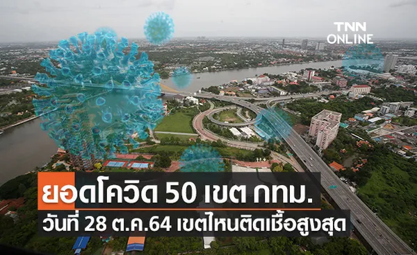 กทม.เปิดตัวเลขผู้ติดเชื้อโควิดรายใหม่ 50 เขต ประจำวันที่ 28 ต.ค.64