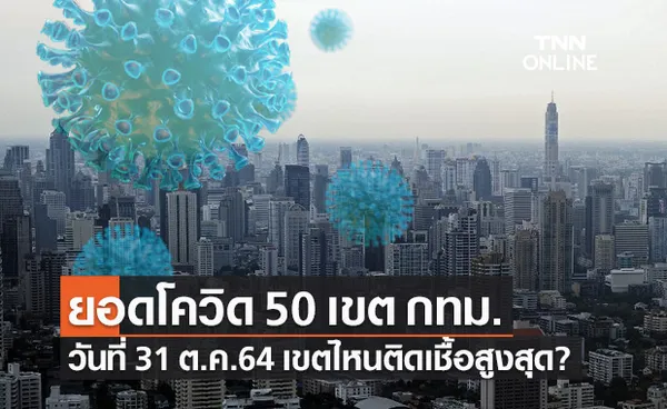 กทม.เปิดตัวเลขผู้ติดเชื้อโควิดรายใหม่ 50 เขต ประจำวันที่ 31 ต.ค.64