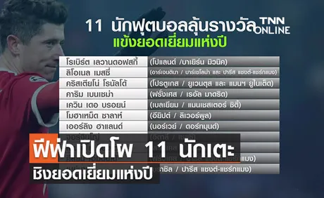 คลิป ฟีฟ่าเปิดโผ 11 นักเตะชิงยอดเยี่ยมแห่งปี