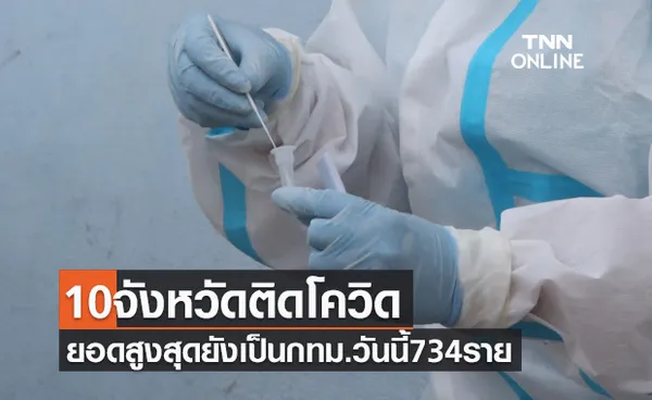 โควิดวันนี้ 10 จังหวัดติดเชื้อรายใหม่ มากสุดยังเป็นกทม. 734 ราย