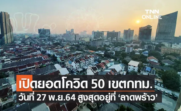 เปิดยอดผู้ติดเชื้อโควิด 50 เขตในกทม. วันนี้สูงสุดอยู่ที่ เขตลาดพร้าว 66 ราย