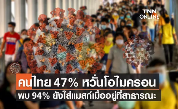 อนามัยโพล เผย คนไทย 47% กังวลการระบาดโควิดโอไมครอน