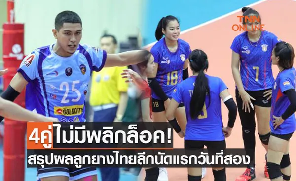 สรุปผลวอลเลย์บอลไทยแลนด์ลีก 2021-22 นัดเปิดสนามวันที่สอง (9 ธ.ค. 64)