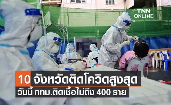 เช็กรายชื่อ 10 จังหวัดผู้ติดเชื้อโควิดรายใหม่สูงสุด วันนี้กทม.ไม่ถึง 400 ราย