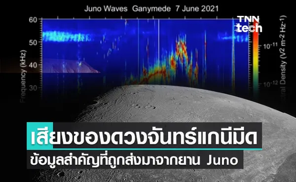 ฟังเสียงของดวงจันทร์แกนีมีดบริวารของดาวพฤหัสบดีที่ถูกส่งมาจากยาน Juno