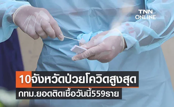 เช็ก 10 จังหวัดติดโควิดในประเทศรายใหม่สูงสุด กทม.ยอดป่วยวันนี้ 559 ราย